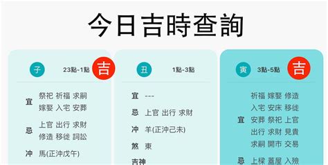 每日時辰吉凶|【今日吉時查詢】吉時幾點、今日時辰吉凶